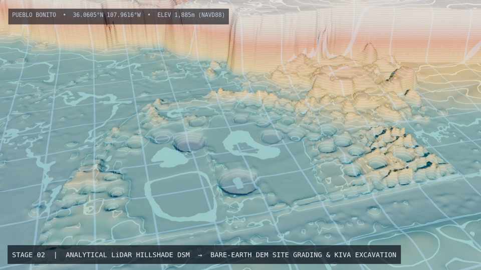 Analytical LiDAR Hillshade DSM
